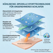 Kühldecke (Q-Max 0.4)